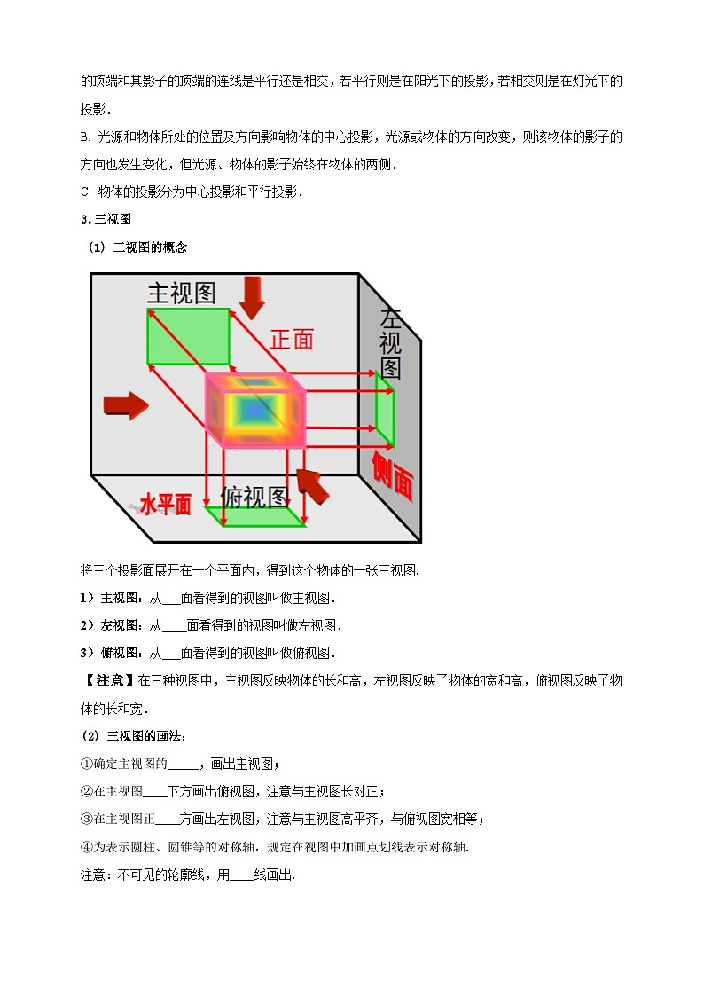 2025年中考数学一轮复习学案：6.4 视图与投影  （学生版）第3页