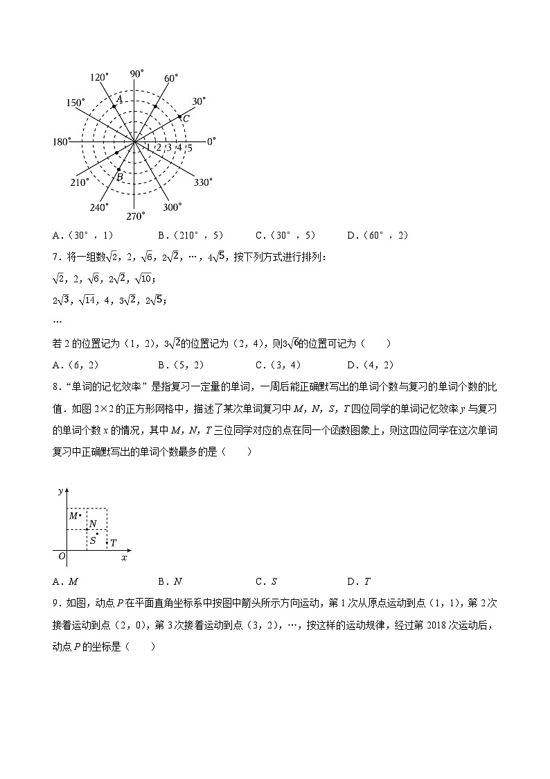 2025中考数学一轮复习讲练 第13讲  平面直角坐标系（含解析+考点卡片）第3页