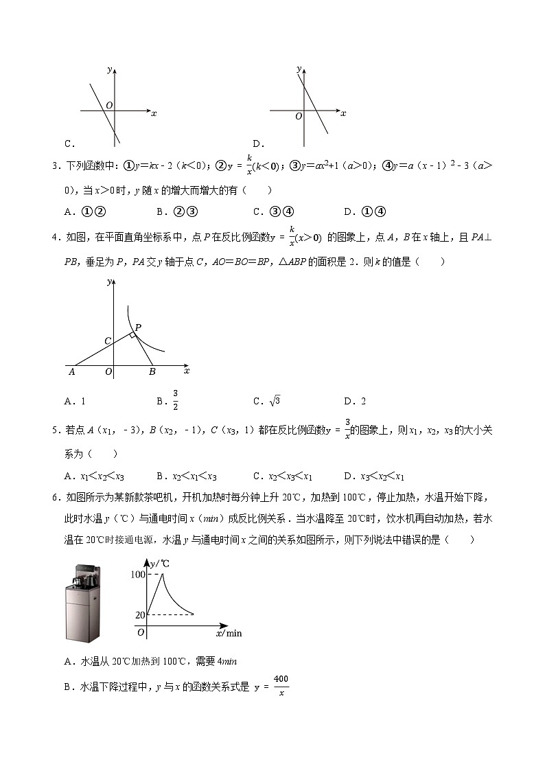 2025中考数学一轮复习讲练 第17讲  反比例函数（含解析+考点卡片）第2页
