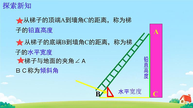 1.1 锐角三角函数 课件 北师大版九年级数学下册第5页