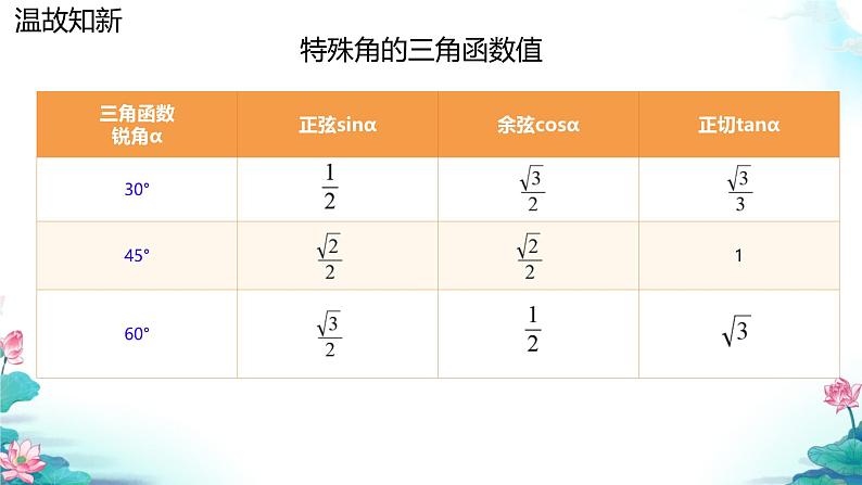 1.3. 三角函数的计算 课件 北师大版九年级数学下册第4页