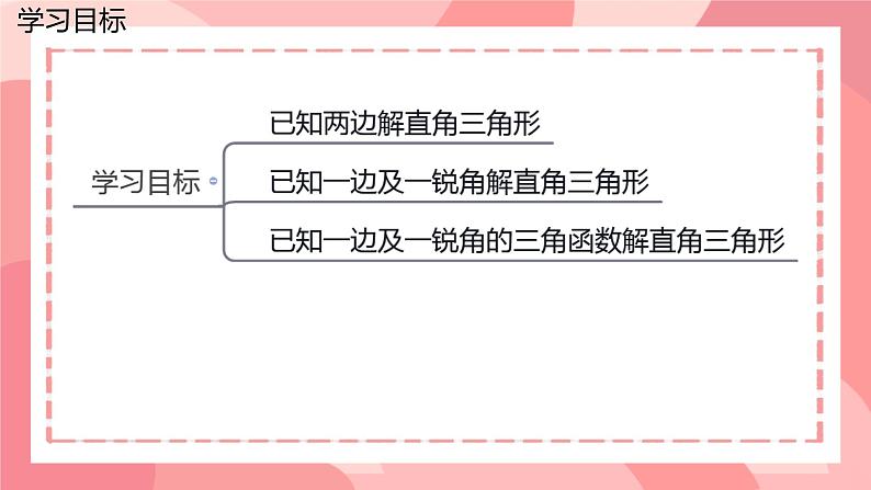 1.4 解直角三角形  课件北师大版九年级数学下册第2页