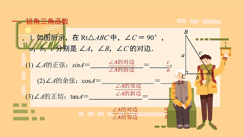 2025年九年级中考数学一轮专题复习    直角三角形的边角关系 课件第3页