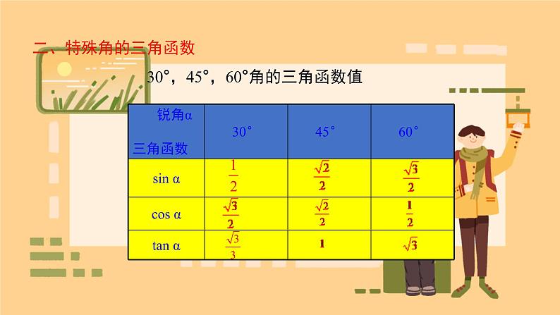 2025年九年级中考数学一轮专题复习    直角三角形的边角关系 课件第5页