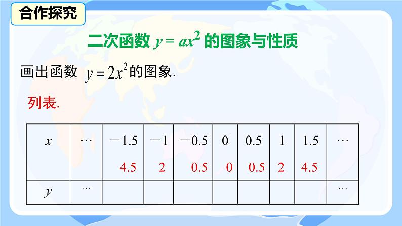 2.2.2 二次函数的图像与性质 第2课时  课件 北师大版九年级数学下册第4页