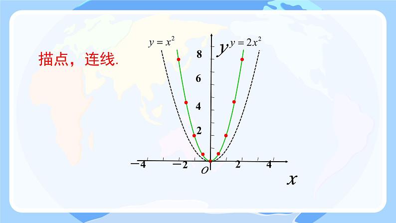 2.2.2 二次函数的图像与性质 第2课时  课件 北师大版九年级数学下册第5页