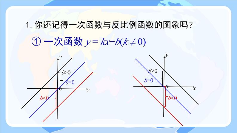 2.2.1 二次函数的图像与性质 第1课时  课件北师大版九年级数学下册第4页