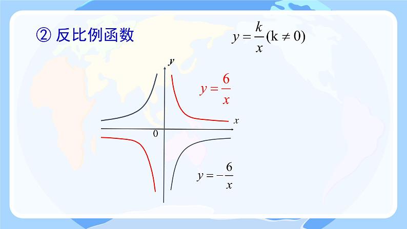 2.2.1 二次函数的图像与性质 第1课时  课件北师大版九年级数学下册第5页