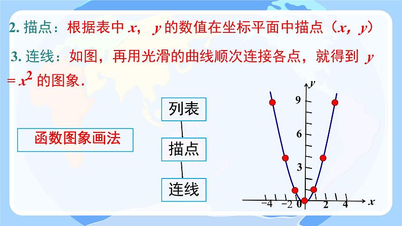 2.2.1 二次函数的图像与性质 第1课时  课件北师大版九年级数学下册第8页