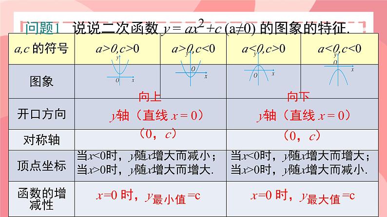 2.2.3 二次函数的图像与性质 第3课时  课件北师大版九年级数学下册第4页