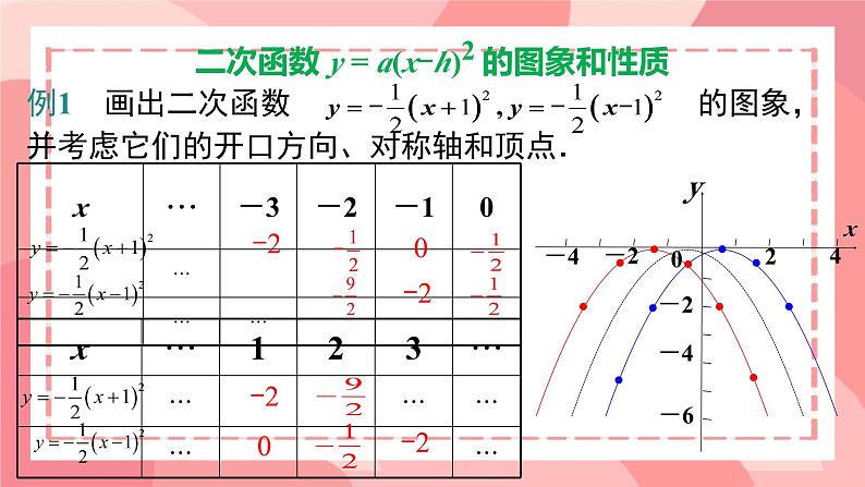 2.2.3 二次函数的图像与性质 第3课时  课件北师大版九年级数学下册第6页