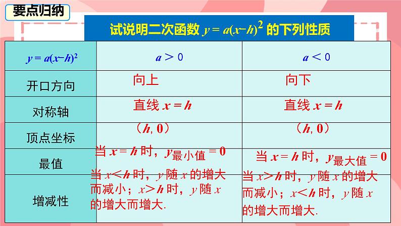 2.2.3 二次函数的图像与性质 第3课时  课件北师大版九年级数学下册第8页