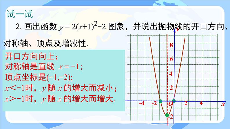 2.2.4 二次函数的图像与性质 第4课时  二次函数 y = a(x-h)2+k 的图象与性质  课件 北师大版九年级数学下册第7页