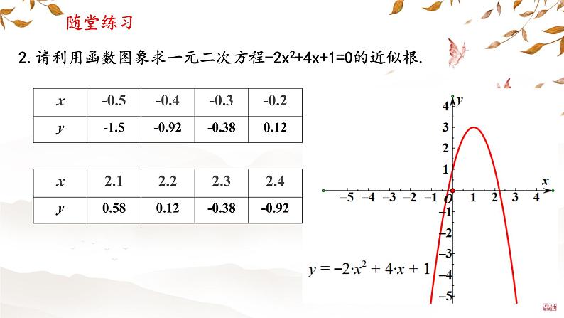 2.5.2 二次函数与一元二次方程（第二课时）  课件 北师大版九年级数学下册第8页