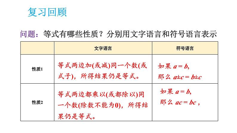 初中数学新湘教版七年级下册3.2第1课时 不等式的基本性质1、2教学课件2025春第2页