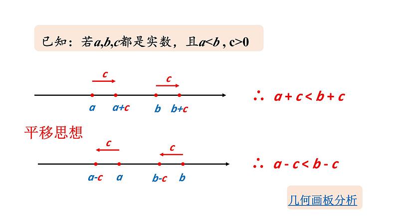 初中数学新湘教版七年级下册3.2第1课时 不等式的基本性质1、2教学课件2025春第7页