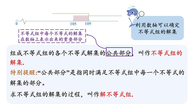 初中数学新湘教版七年级下册3.5 一元一次不等式组教学课件2025春第8页