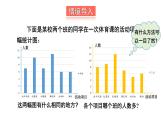 初中數(shù)學(xué)新湘教版七年級(jí)下冊(cè)6.2第2課時(shí) 復(fù)式統(tǒng)計(jì)圖及統(tǒng)計(jì)圖的選擇教學(xué)課件2025春