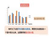 初中數(shù)學(xué)新湘教版七年級(jí)下冊(cè)6.2第2課時(shí) 復(fù)式統(tǒng)計(jì)圖及統(tǒng)計(jì)圖的選擇教學(xué)課件2025春