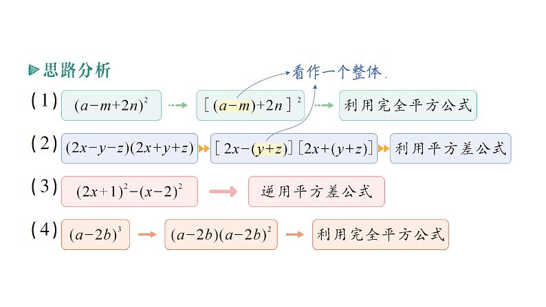 初中数学新湘教版七年级下册1.2.3 运用乘法公式进行计算和推理作业课件2025春第3页