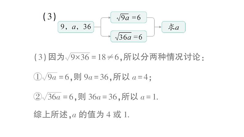 初中数学新湘教版七年级下册2.3专题4 实数中的新定义问题作业课件2025春第4页