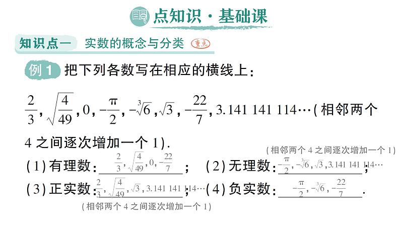 初中数学新湘教版七年级下册2.3.1 认识实数作业课件2025春第2页