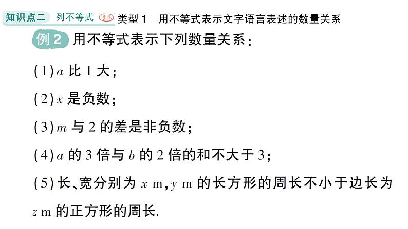 初中数学新湘教版七年级下册3.1 不等式的意义作业课件2025春第5页