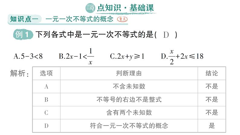 初中数学新湘教版七年级下册3.3 一元一次不等式的解法作业课件2025春第2页