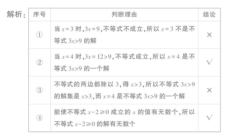 初中数学新湘教版七年级下册3.3 一元一次不等式的解法作业课件2025春第6页