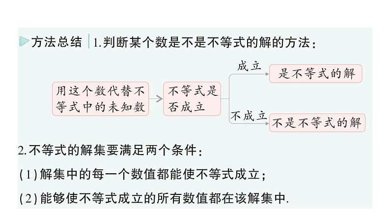 初中数学新湘教版七年级下册3.3 一元一次不等式的解法作业课件2025春第7页