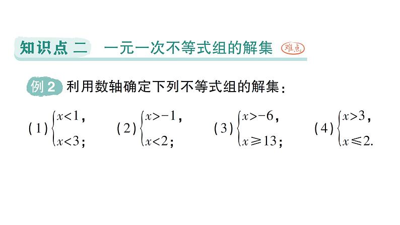 初中数学新湘教版七年级下册3.5 一元一次不等式组作业课件2025春第6页