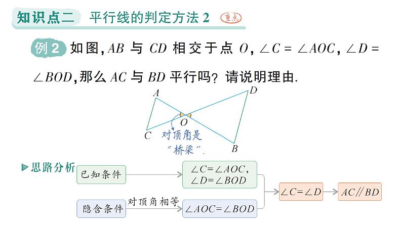 初中数学新湘教版七年级下册4.4 平行线的判定作业课件2025春第8页