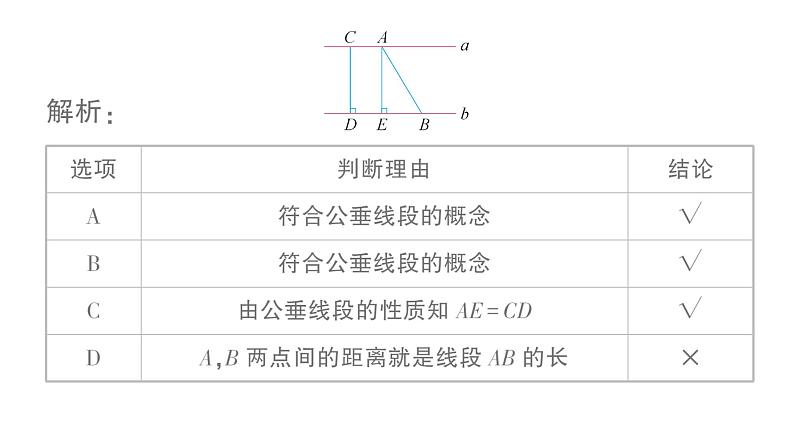 初中数学新湘教版七年级下册4.6 两条平行线间的距离作业课件2025春第3页