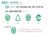 初中數(shù)學(xué)新湘教版七年級(jí)下冊5.1.1 初步認(rèn)識(shí)軸對(duì)稱圖形作業(yè)課件2025春