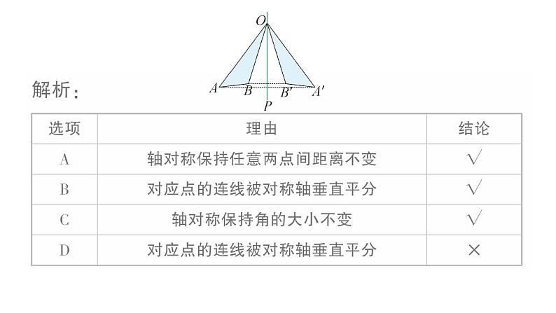 初中数学新湘教版七年级下册5.1.2 轴对称作业课件2025春第3页