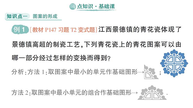 初中数学新湘教版七年级下册5.3 平面图形变换的简单应用作业课件2025春第2页