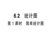 初中數(shù)學(xué)新湘教版七年級下冊6.2第1課時 簡單統(tǒng)計圖作業(yè)課件2025春