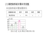 初中數(shù)學(xué)新湘教版七年級下冊6.2第1課時 簡單統(tǒng)計圖作業(yè)課件2025春