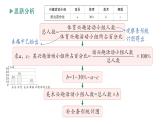 初中數(shù)學(xué)新湘教版七年級下冊6.2第1課時 簡單統(tǒng)計圖作業(yè)課件2025春