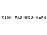 初中數(shù)學(xué)新湘教版七年級下冊6.2第2課時 復(fù)式統(tǒng)計圖及統(tǒng)計圖的選擇作業(yè)課件2025春
