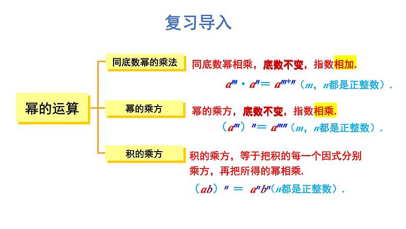 初中数学新湘教版七年级下册1.1.4 单项式的乘法教学课件2025春第2页