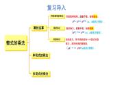 初中數(shù)學(xué)新湘教版七年級下冊1.1.5第1課時 單項式與多項式相乘教學(xué)課件2025春