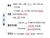 初中數(shù)學(xué)新湘教版七年級下冊第2章章末復(fù)習(xí)教學(xué)課件2025春