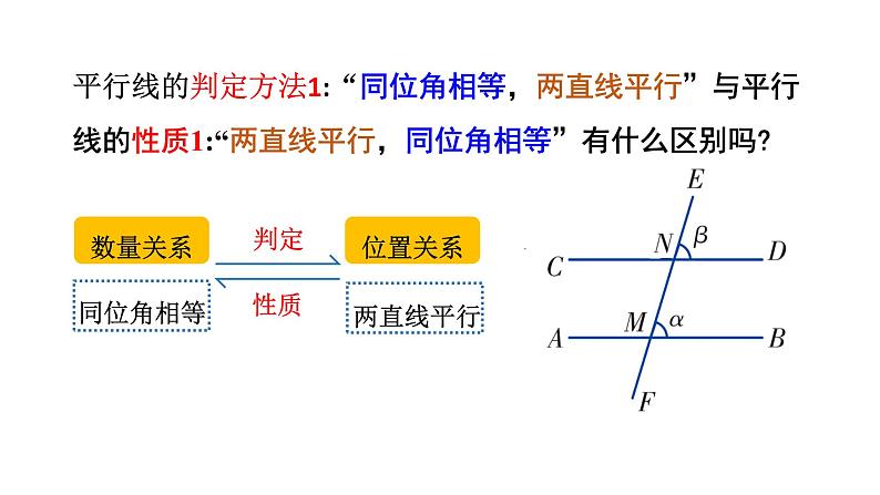 初中数学新湘教版七年级下册4.4第1课时 用同位角判定平行线教学课件2025春第8页