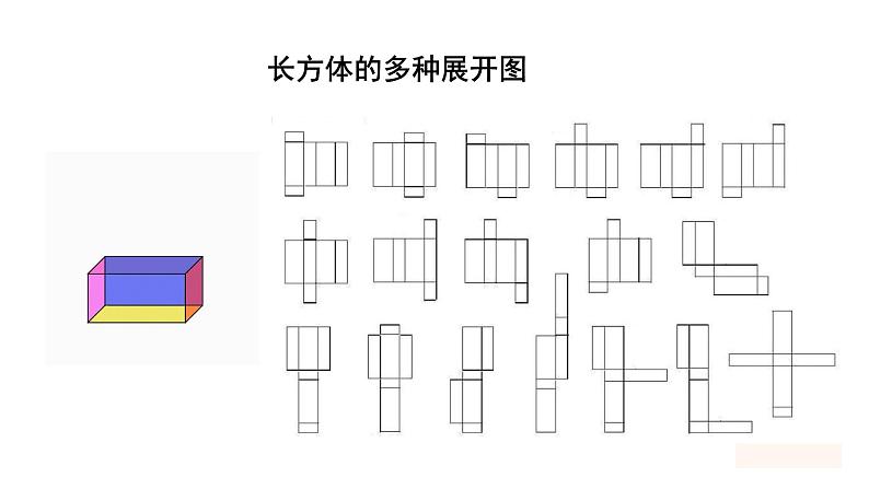 初中数学新湘教版七年级下册第4章综合与实践 长方体包装盒的设计与制作教学课件2025春第4页