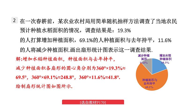 初中数学新湘教版七年级下册6.2习题教学课件2025春第3页