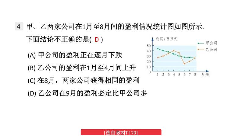 初中数学新湘教版七年级下册6.2习题教学课件2025春第6页