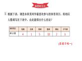 初中數(shù)學(xué)新湘教版七年級(jí)下冊(cè)第6章復(fù)習(xí)題教學(xué)課件2025春