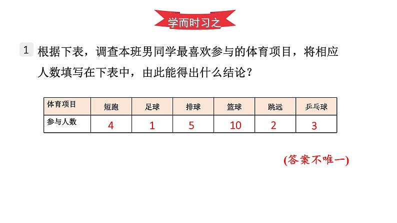 初中数学新湘教版七年级下册第6章复习题教学课件2025春第2页