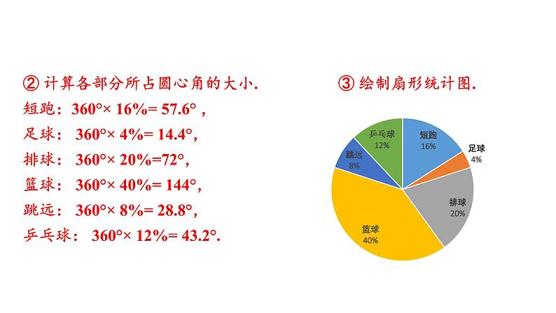 初中数学新湘教版七年级下册第6章复习题教学课件2025春第8页